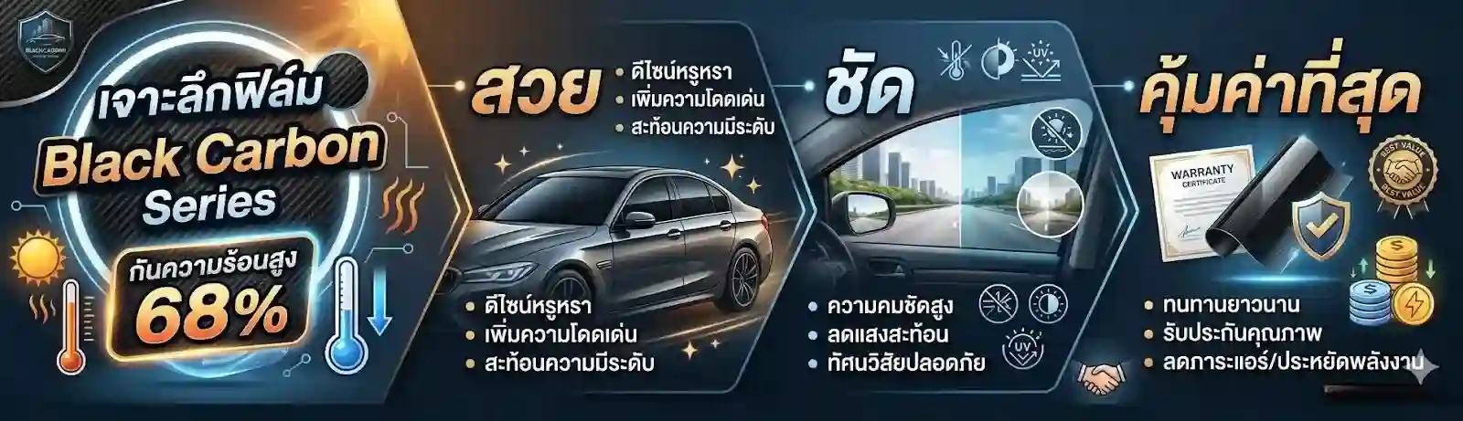ฟิล์มกรองแสง Maxtech Black Carbon Series กันร้อน 68%