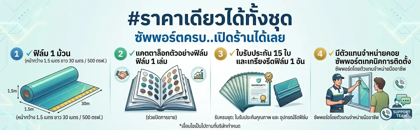ฟิล์มกรองแสง MAXTECH รุ่นขายดีสำหรับช่างติดตั้ง
